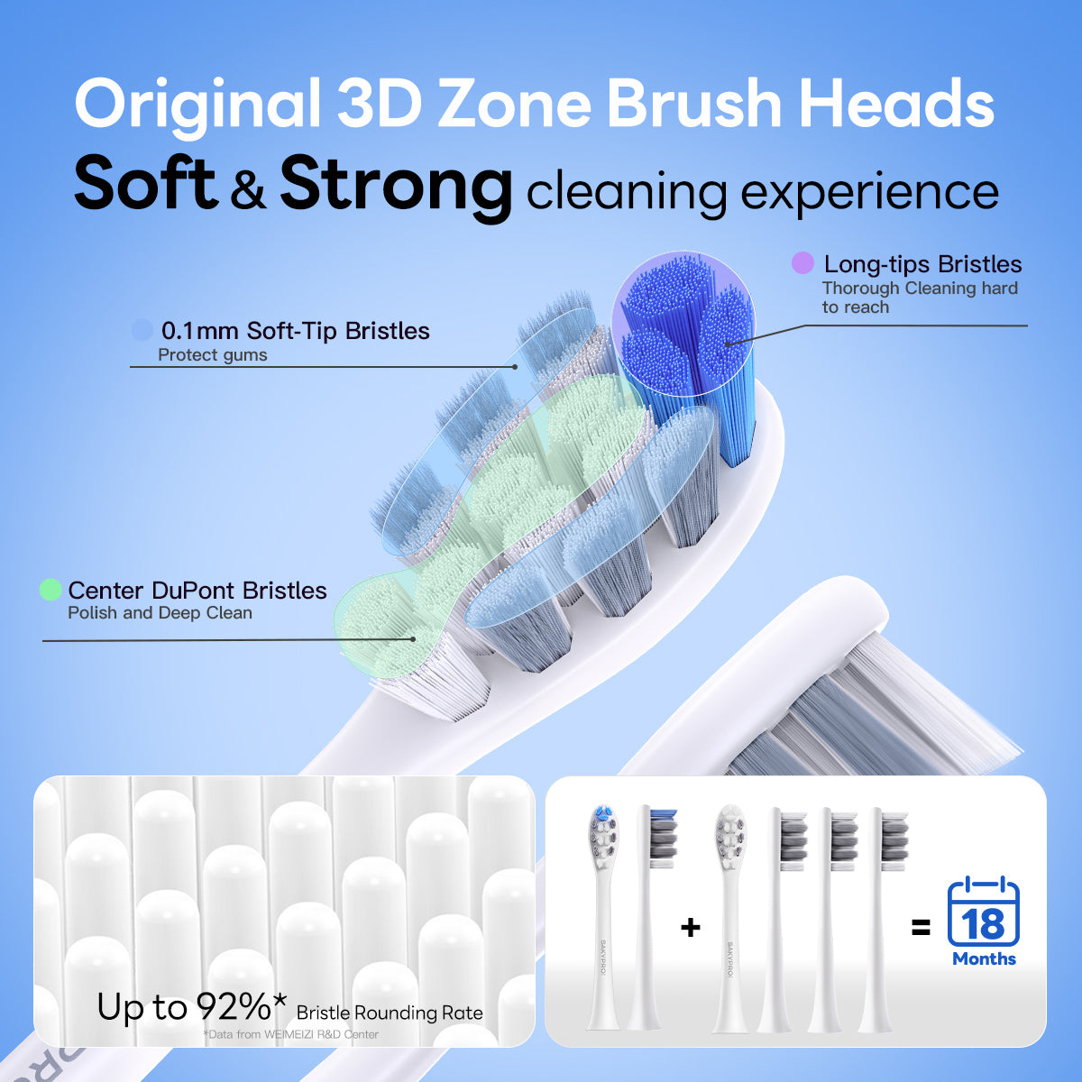 SAKYPRORAL 2 Counts Replacement Toothbrush Heads - SP04