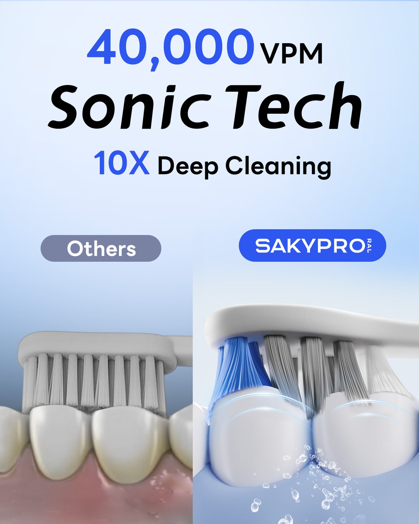 SAKYPRORAL Electric Toothbrush T2 Max Pink