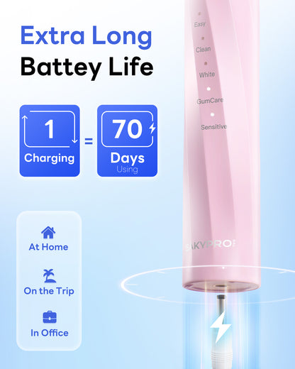 SAKYPRORAL Electric Toothbrush T2 Max Pink