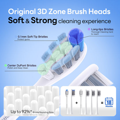 SAKYPRORAL 2 Counts Replacement Toothbrush Heads - SP04
