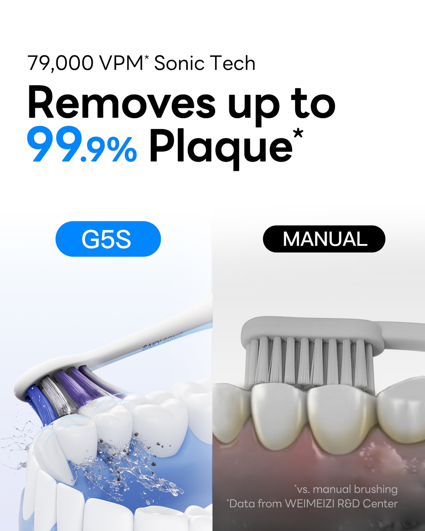 Smart Electric Toothbrush G5S Series Black