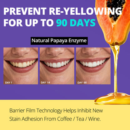 Purple Whitening Strips