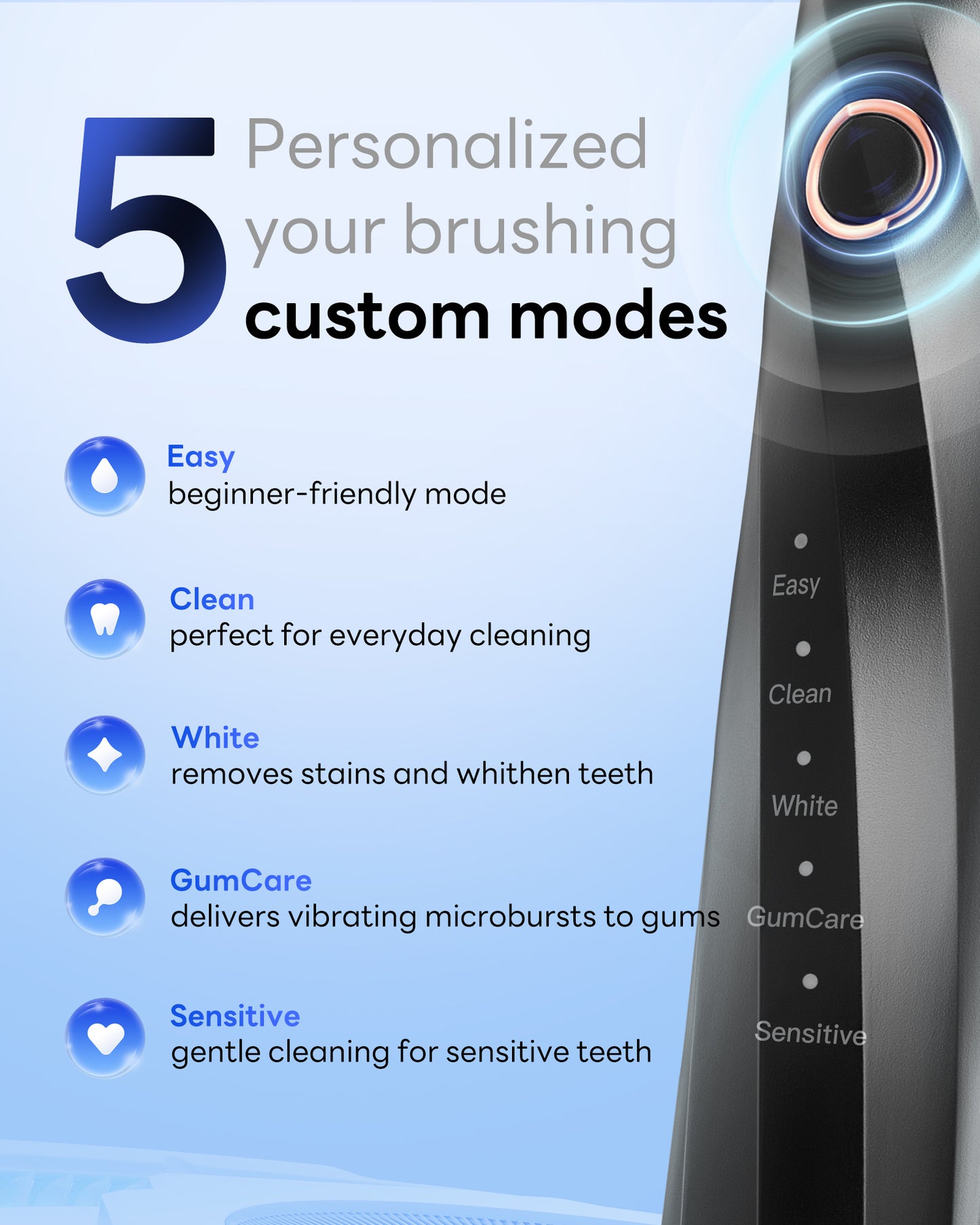 SAKYPRORAL Electric Toothbrush T2 Max Black