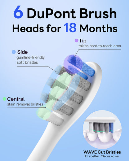 SAKYPRORAL Toothbrush Heads for G5S Electric Toothbrush, 2 Count Replacement Toothbrush Heads for Adults