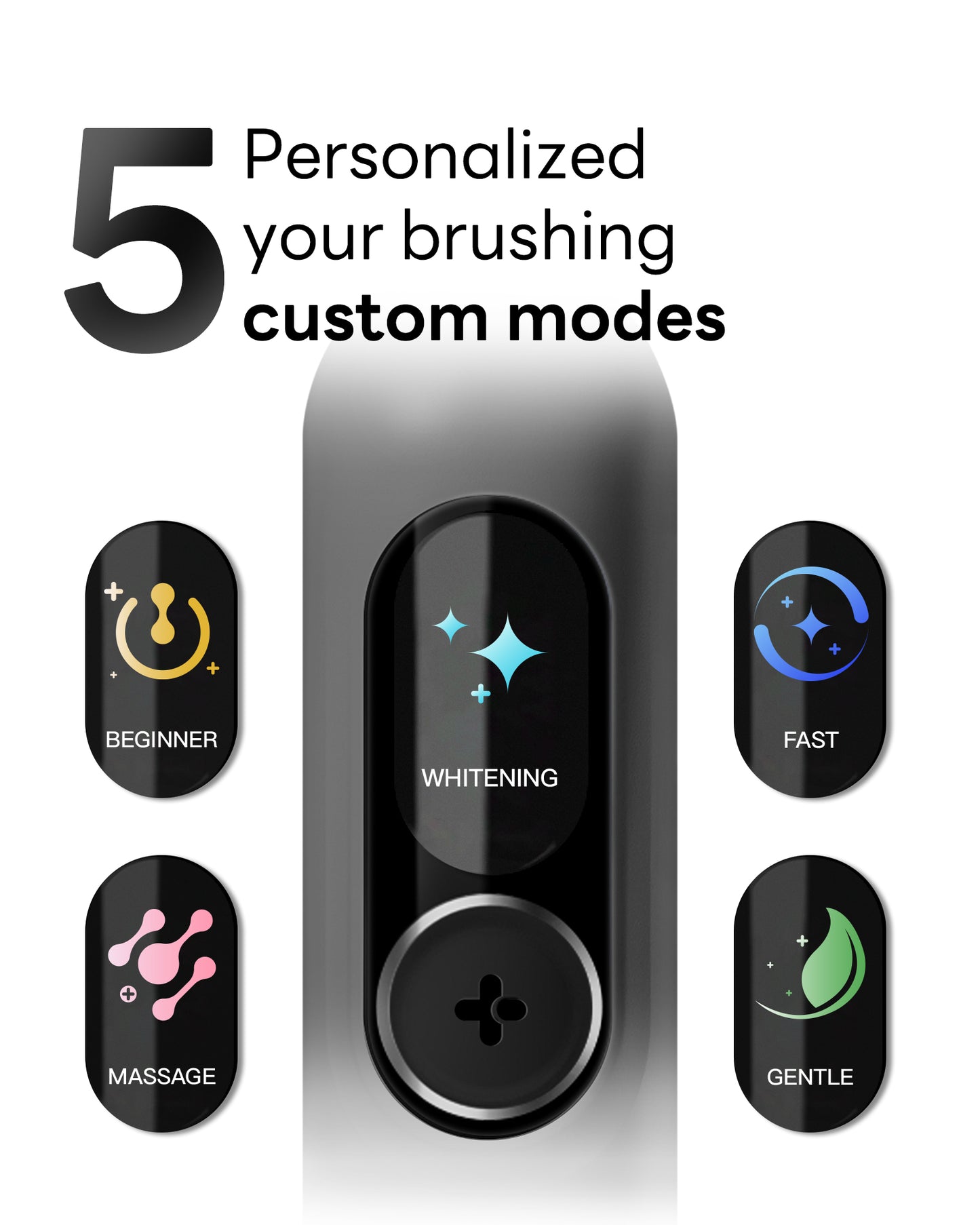 Smart Electric Toothbrush G5S Series Black