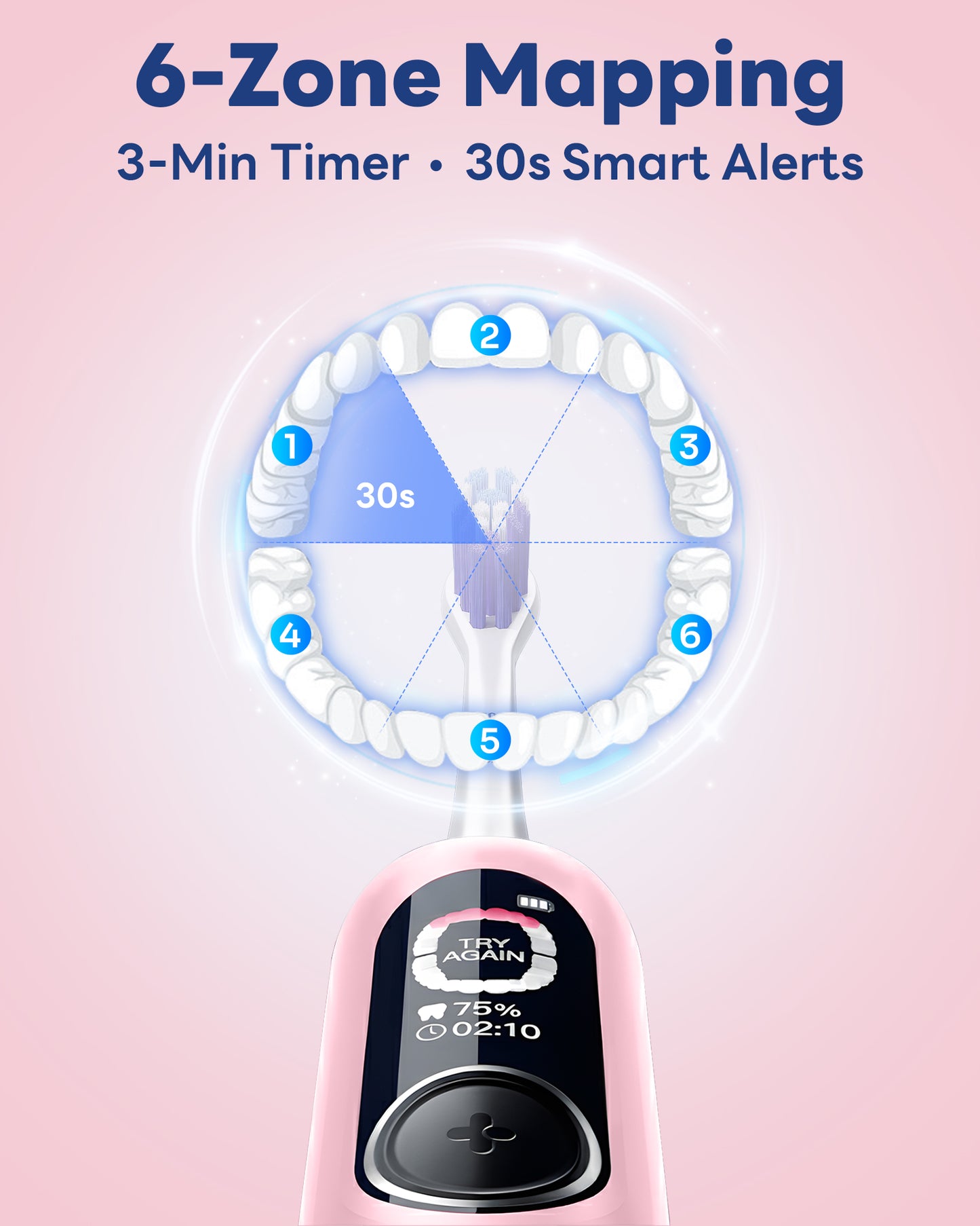 G5S Smart Electric Toothbrush 6 Brush Heads Pink