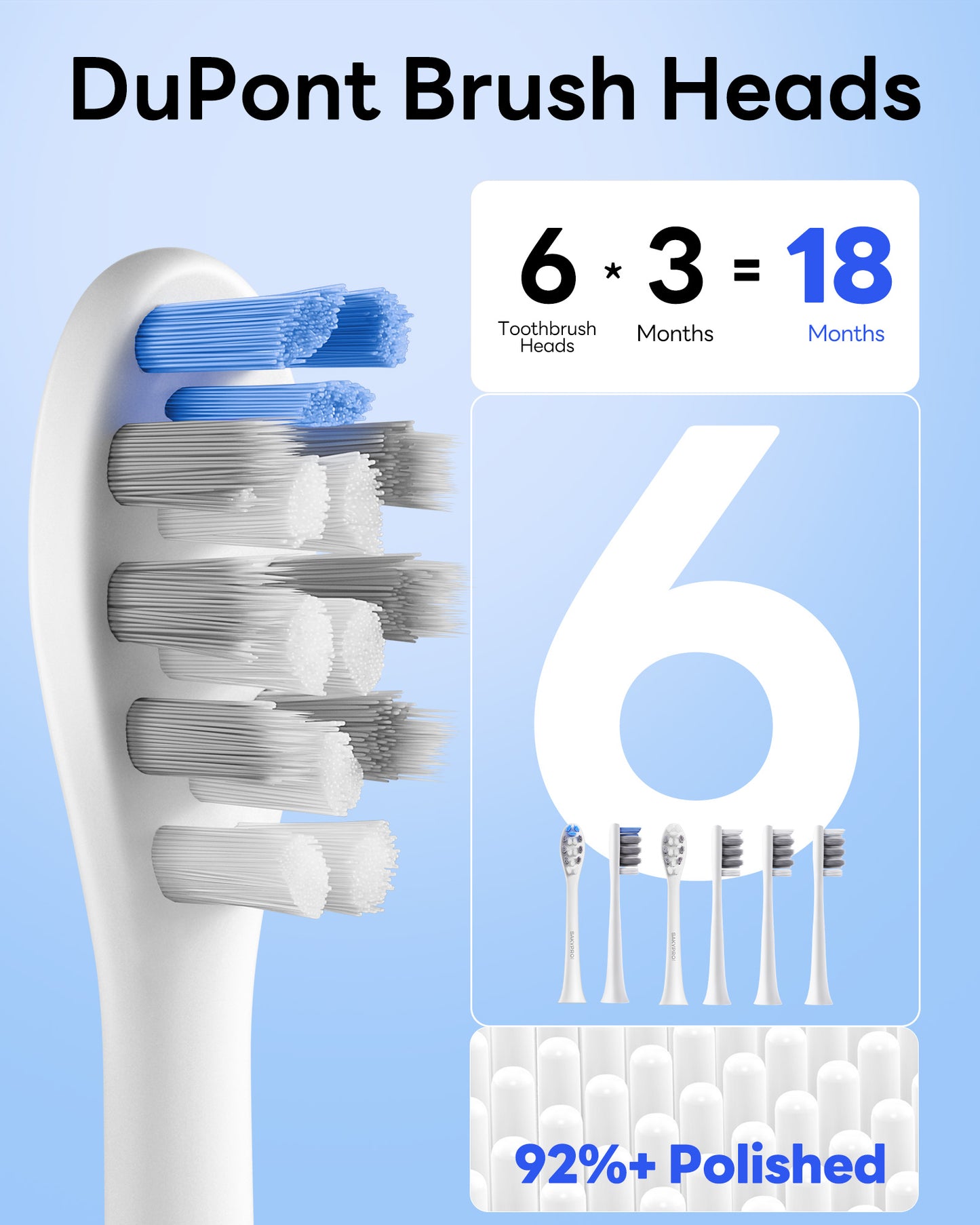 SAKYPRORAL Toothbrush Heads for G5S Electric Toothbrush, 2 Count Replacement Toothbrush Heads for Adults