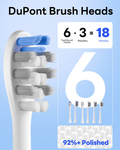 SAKYPRORAL Toothbrush Heads for G5S Electric Toothbrush, 2 Count Replacement Toothbrush Heads for Adults