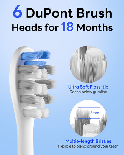 SAKYPRORAL Electric Toothbrush T2 Max Pink